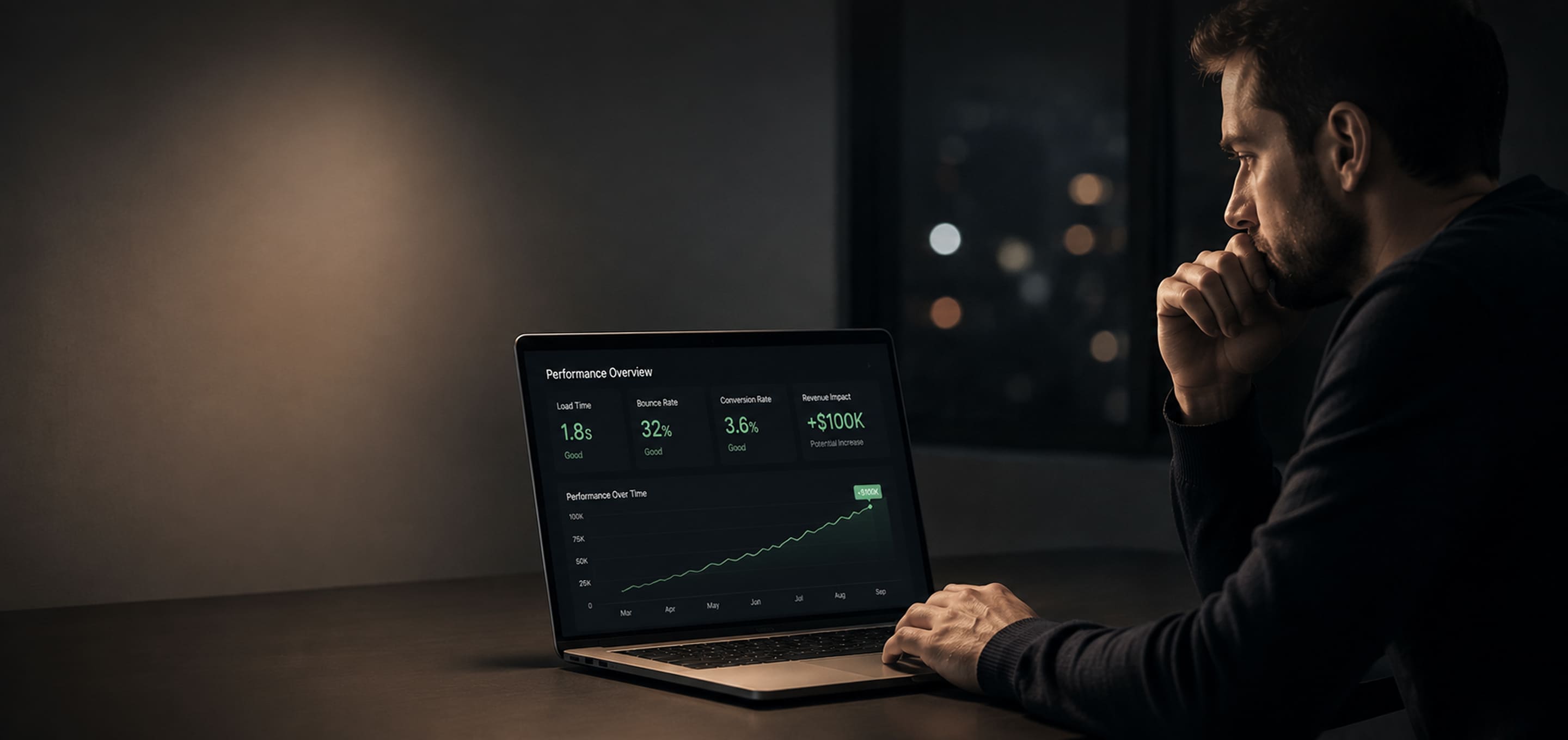 Slow Website? 5 Performance Fixes That Could Be Costing You $100K in Revenue